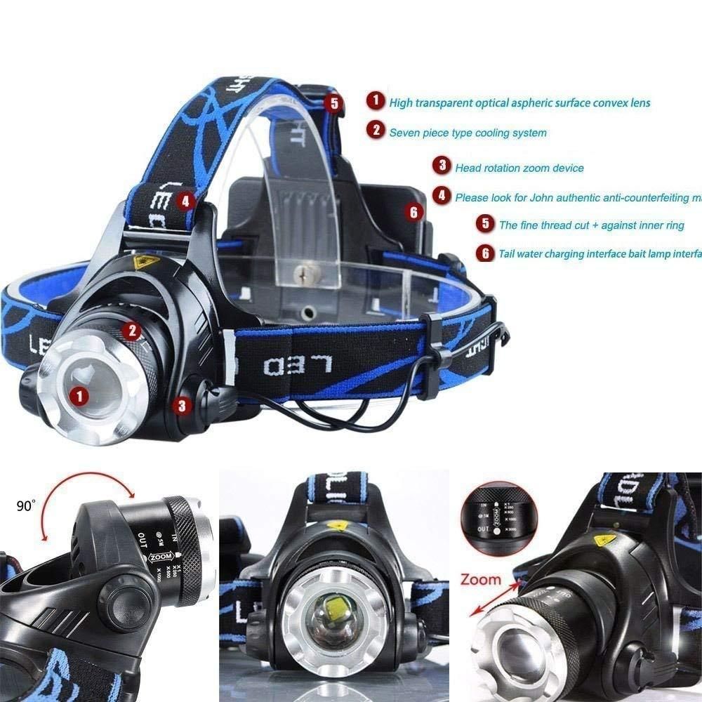 High Power Headlamp